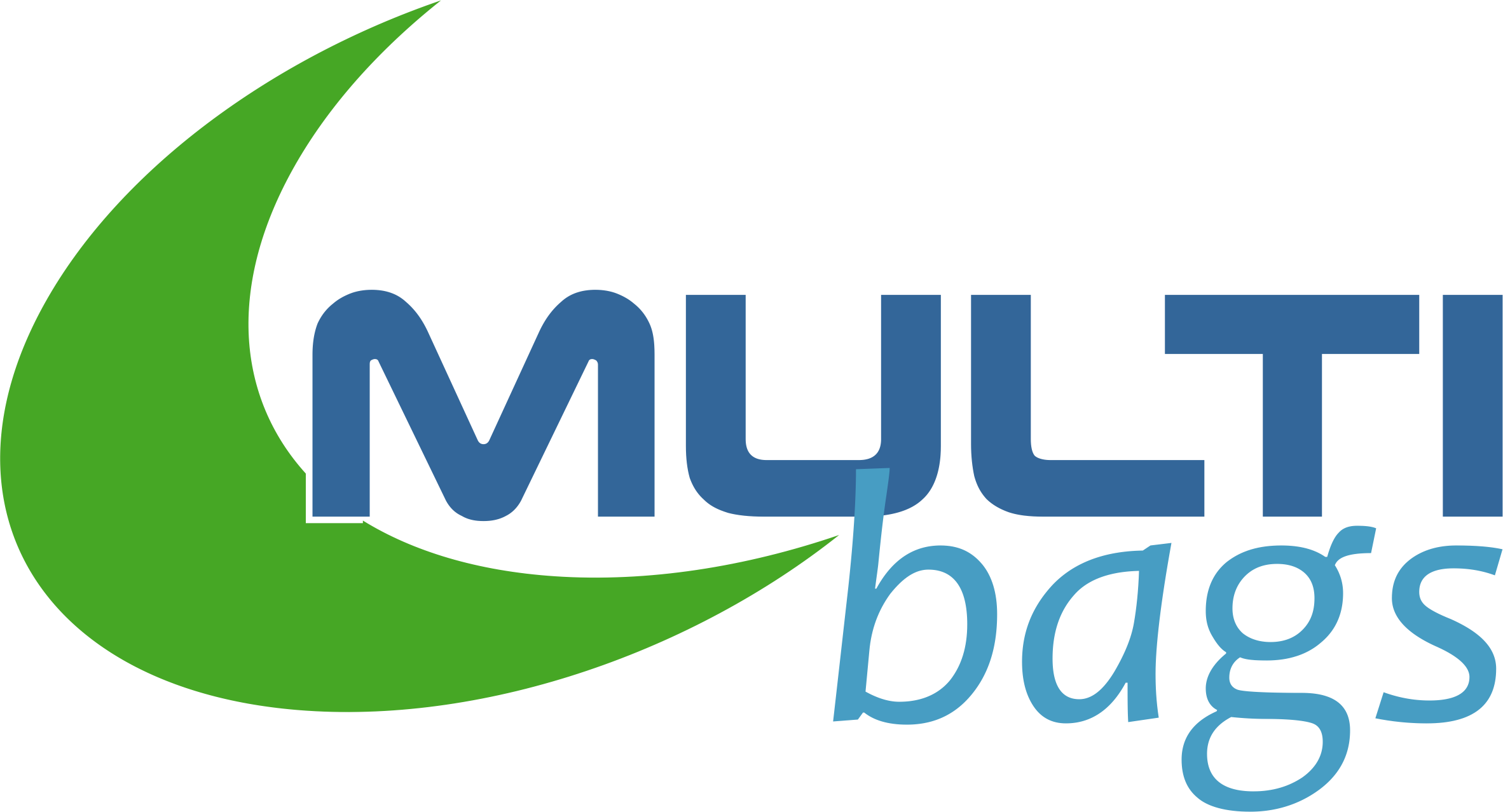 Multi Bags